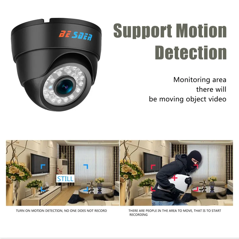 1080p Wide Angle Indoor Dome Camera