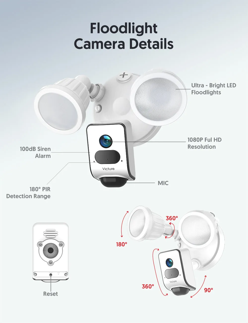 Victure FC920 1080P Outdoor Security Camera